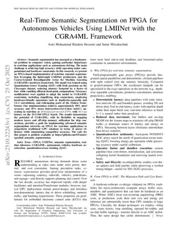 Real-Time Semantic Segmentation on FPGA for Autonomous Vehicles Using LMIINet with the CGRA4ML Framework