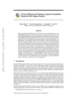 LUNA: Efficient and Topology-Agnostic Foundation Model for EEG Signal Analysis