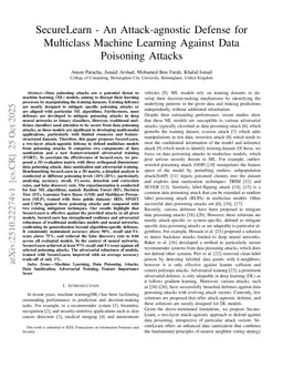 SecureLearn - An Attack-agnostic Defense for Multiclass Machine Learning Against Data Poisoning Attacks