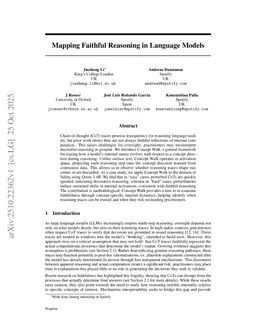 Mapping Faithful Reasoning in Language Models