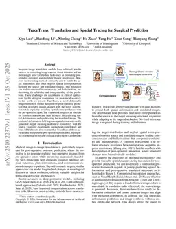 TraceTrans: Translation and Spatial Tracing for Surgical Prediction
