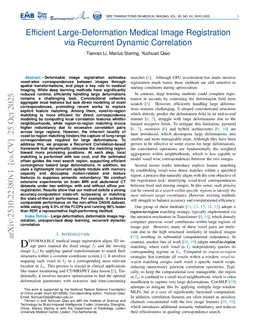 Efficient Large-Deformation Medical Image Registration via Recurrent Dynamic Correlation