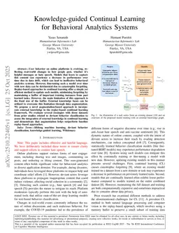 Knowledge-guided Continual Learning for Behavioral Analytics Systems