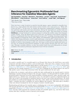 Benchmarking Egocentric Multimodal Goal Inference for Assistive Wearable Agents