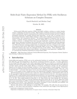 Multi-Scale Finite Expression Method for PDEs with Oscillatory Solutions on Complex Domains