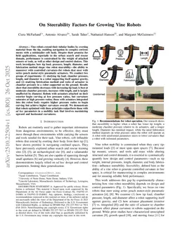 On Steerability Factors for Growing Vine Robots