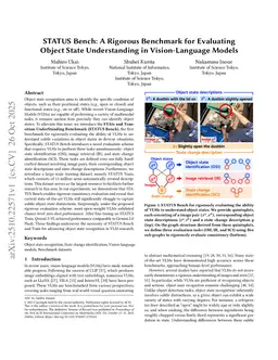 STATUS Bench: A Rigorous Benchmark for Evaluating Object State Understanding in Vision-Language Models