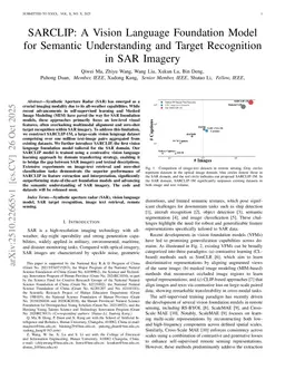 SARVLM: A Vision Language Foundation Model for Semantic Understanding and Target Recognition in SAR Imagery