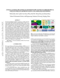 LVD-GS: Gaussian Splatting SLAM for Dynamic Scenes via Hierarchical Explicit-Implicit Representation Collaboration Rendering
