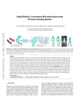 Step2Motion: Locomotion Reconstruction from Pressure Sensing Insoles