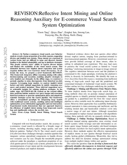 REVISION:Reflective Intent Mining and Online Reasoning Auxiliary for E-commerce Visual Search System Optimization