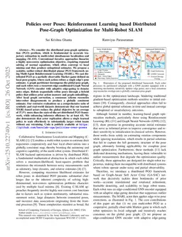 Policies over Poses: Reinforcement Learning based Distributed Pose-Graph Optimization for Multi-Robot SLAM