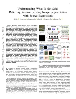 Understanding What Is Not Said:Referring Remote Sensing Image Segmentation with Scarce Expressions