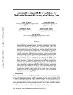 Learning Reconfigurable Representations for Multimodal Federated Learning with Missing Data