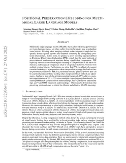 Positional Preservation Embedding for Multimodal Large Language Models