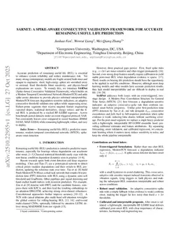 SARNet: A Spike-Aware consecutive validation Framework for Accurate Remaining Useful Life Prediction