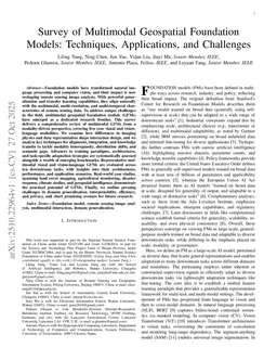 Survey of Multimodal Geospatial Foundation Models: Techniques, Applications, and Challenges