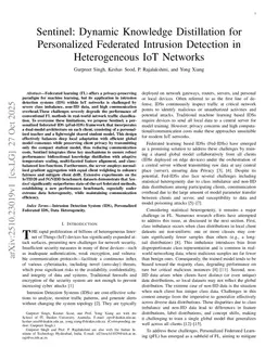 Sentinel: Dynamic Knowledge Distillation for Personalized Federated Intrusion Detection in Heterogeneous IoT Networks