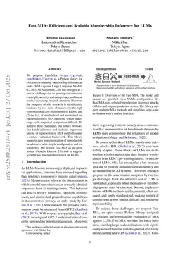 Fast-MIA: Efficient and Scalable Membership Inference for LLMs