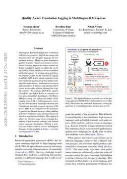Quality-Aware Translation Tagging in Multilingual RAG system