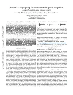 Treble10: A high-quality dataset for far-field speech recognition, dereverberation, and enhancement