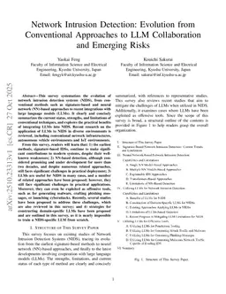 Network Intrusion Detection: Evolution from Conventional Approaches to LLM Collaboration and Emerging Risks