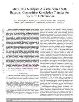 Multi-Task Surrogate-Assisted Search with Bayesian Competitive Knowledge Transfer for Expensive Optimization