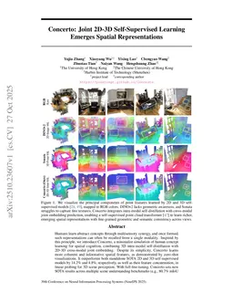 Concerto: Joint 2D-3D Self-Supervised Learning Emerges Spatial Representations