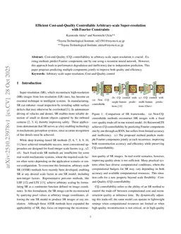 Efficient Cost-and-Quality Controllable Arbitrary-scale Super-resolution with Fourier Constraints