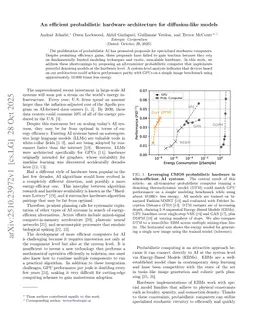 An efficient probabilistic hardware architecture for diffusion-like models