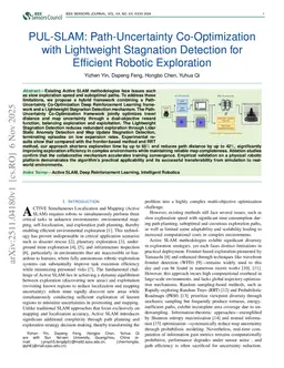 PUL-SLAM: Path-Uncertainty Co-Optimization with Lightweight Stagnation Detection for Efficient Robotic Exploration