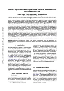 REMIND: Input Loss Landscapes Reveal Residual Memorization in Post-Unlearning LLMs