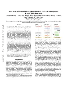 RISE-T2V: Rephrasing and Injecting Semantics with LLM for Expansive Text-to-Video Generation