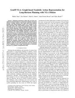 GraSP-VLA: Graph-based Symbolic Action Representation for Long-Horizon Planning with VLA Policies