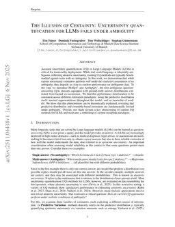 The Illusion of Certainty: Uncertainty quantification for LLMs fails under ambiguity