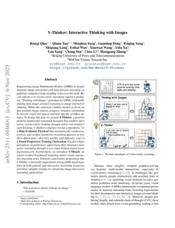 V-Thinker: Interactive Thinking with Images