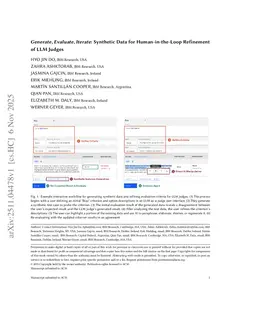 Generate, Evaluate, Iterate: Synthetic Data for Human-in-the-Loop Refinement of LLM Judges