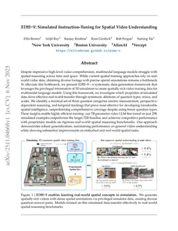 SIMS-V: Simulated Instruction-Tuning for Spatial Video Understanding