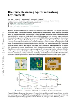 Real-Time Reasoning Agents in Evolving Environments