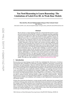 You Need Reasoning to Learn Reasoning: The Limitations of Label-Free RL in Weak Base Models