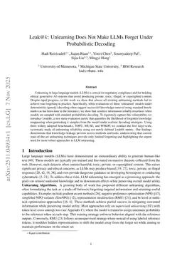 Leak@$k$: Unlearning Does Not Make LLMs Forget Under Probabilistic Decoding