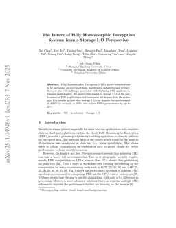 The Future of Fully Homomorphic Encryption System: from a Storage I/O Perspective