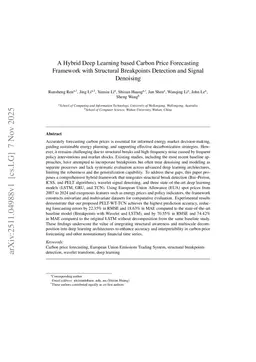 A Hybrid Deep Learning based Carbon Price Forecasting Framework with Structural Breakpoints Detection and Signal Denoising
