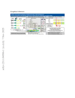 BiPETE: A Bi-Positional Embedding Transformer Encoder for Risk Assessment of Alcohol and Substance Use Disorder with Electronic Health Records