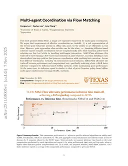 Multi-agent Coordination via Flow Matching
