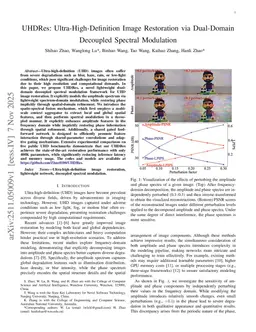 UHDRes: Ultra-High-Definition Image Restoration via Dual-Domain Decoupled Spectral Modulation