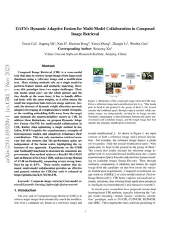 DAFM: Dynamic Adaptive Fusion for Multi-Model Collaboration in Composed Image Retrieval