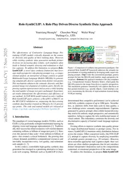 Role-SynthCLIP: A Role Play Driven Diverse Synthetic Data Approach