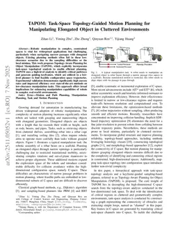 TAPOM: Task-Space Topology-Guided Motion Planning for Manipulating Elongated Object in Cluttered Environments