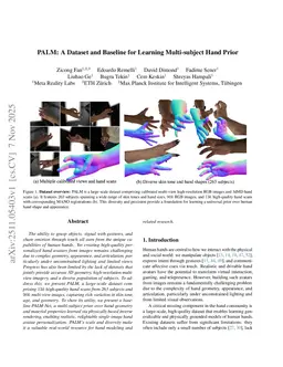 PALM: A Dataset and Baseline for Learning Multi-subject Hand Prior